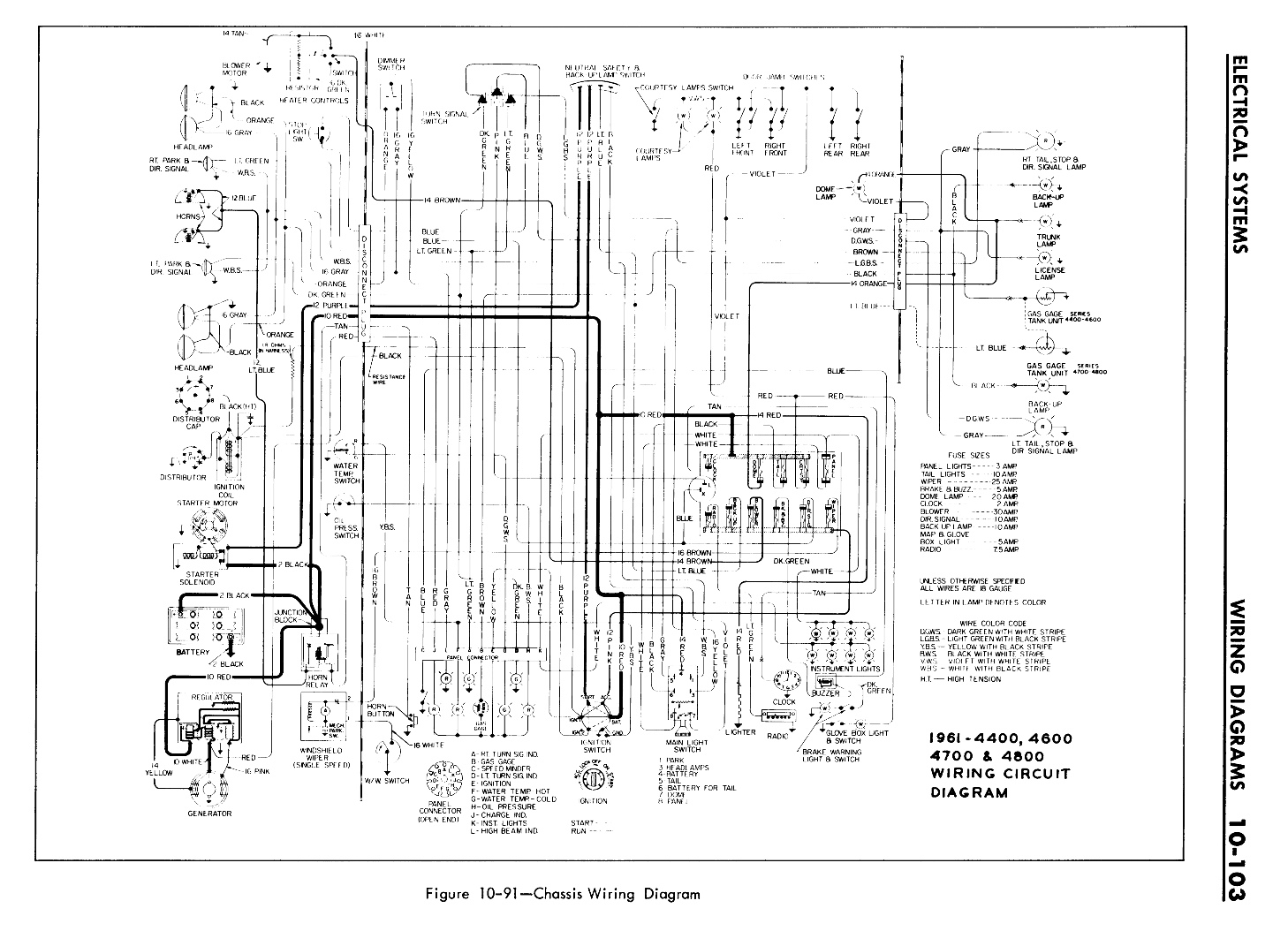 n_10 1961 Buick Shop Manual - Electrical Systems-103-103.jpg